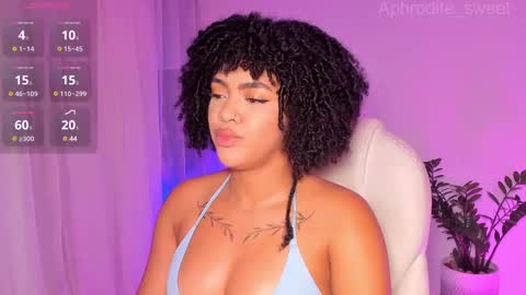 Karla online show from February 2025 08:41:01 PM