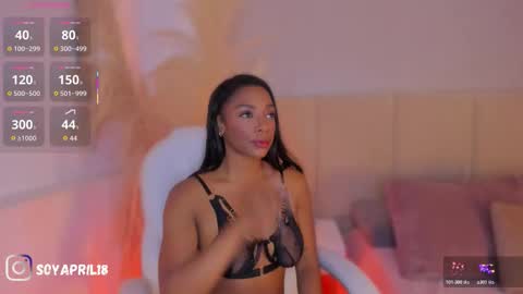 April online show from January 2026 10:42:02 AM