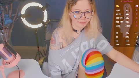 Snapshot of april_hentaigirl chatting on December 2024 01:54:01 PM    my special content  online show from December 2024 01:54:01 PM