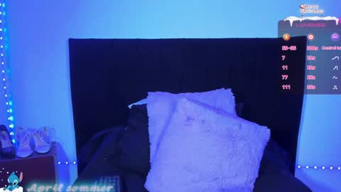 Snapshot of april_sommers chatting on December 2024 02:01:01 AM  April  online show from December 2024 02:01:01 AM