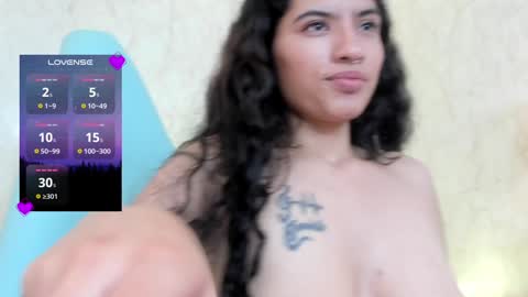 Snapshot of aprilalvarez chatting on December 2024 08:00:01 PM 1430 2100 -5 online show from December 2024 08:00:01 PM
