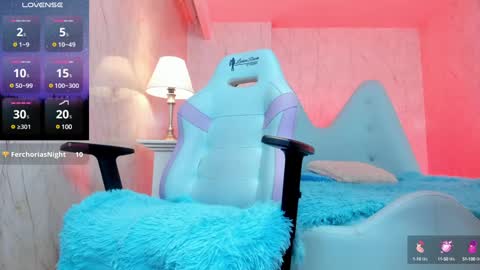Snapshot of aprilalvarez chatting on January 2025 08:32:01 PM 1430 2100 -5 online show from January 2025 08:32:01 PM
