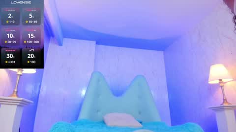 Snapshot of aprilalvarez chatting on January 2025 01:45:02 AM 1430 2100 -5 online show from January 2025 01:45:02 AM