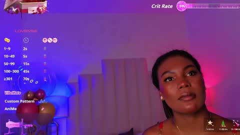 Snapshot of ariadnacolby chatting on April 2026 01:47:02 AM ariadnacolby online show from April 2026 01:47:02 AM
