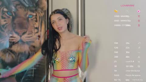 ariana_toro online show from March 2026 03:18:02 PM