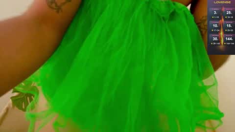 A R I   online show from January 2026 12:27:02 AM