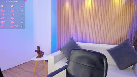 Snapshot of arigy_gomez chatting on January 2025 08:35:01 PM Arigy Everyday From 1430 to 2130 Col Time online show from January 2025 08:35:01 PM