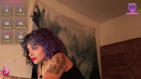 Arin online show from January 2026 11:20:01 PM