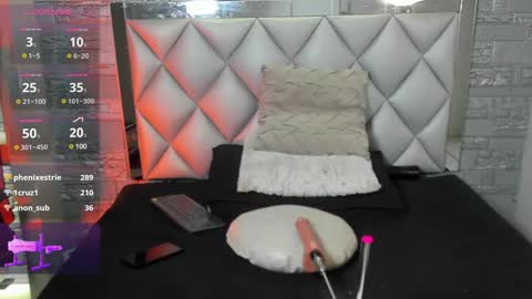 ARON BOLT online show from February 2025 11:03:02 PM