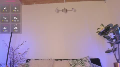 artemis_nyx online show from April 2026 10:12:02 PM