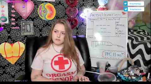 ArtsyHeartsyy online show from February 2025 03:06:01 AM