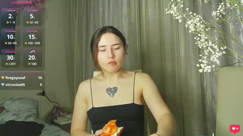 Snapshot of aurora_worker chatting on February 2025 01:11:02 AM Aurora online show from February 2025 01:11:02 AM