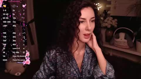 Snapshot of auroragreys chatting on February 2025 10:04:02 AM Aurora online show from February 2025 10:04:02 AM