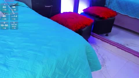 Snapshot of aurorarojas chatting on December 2024 05:01:01 AM Aurora Rojas online show from December 2024 05:01:01 AM