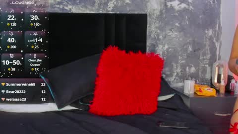 Snapshot of aurorarojas chatting on January 2025 12:36:01 AM Aurora Rojas online show from January 2025 12:36:01 AM