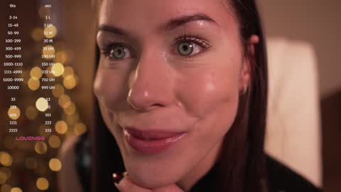 Snapshot of avelyssa chatting on December 2024 12:34:01 PM Goddess Alyssa online show from December 2024 12:34:01 PM