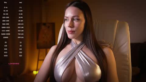 Snapshot of avelyssa chatting on February 2025 04:57:01 PM Goddess Alyssa online show from February 2025 04:57:01 PM