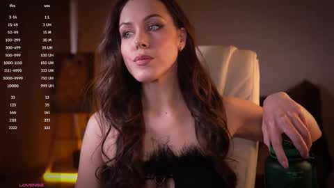 Snapshot of avelyssa chatting on March 2025 01:31:02 PM Goddess Alyssa online show from March 2025 01:31:02 PM