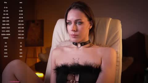 Snapshot of avelyssa chatting on March 2025 04:35:01 PM Goddess Alyssa online show from March 2025 04:35:01 PM