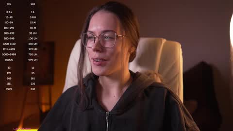 Snapshot of avelyssa chatting on March 2025 04:09:02 PM Goddess Alyssa online show from March 2025 04:09:02 PM