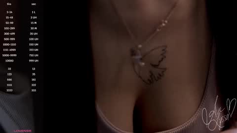 Snapshot of avelyssa chatting on October 2025 11:21:02 AM Goddess Alyssa online show from October 2025 11:21:02 AM