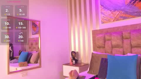 Snapshot of avis_lara chatting on February 2026 06:59:02 PM AVIS online show from February 2026 06:59:02 PM