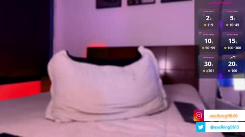 Snapshot of axelking13 chatting on March 2026 10:49:02 PM Axel King online show from March 2026 10:49:02 PM