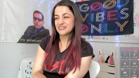 Azucena R online show from January 2025 03:35:01 PM