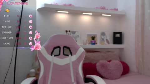 Snapshot of baby_mily_05 chatting on February 2025 05:34:01 AM Mily - All days start to 1200pm Washigton online show from February 2025 05:34:01 AM