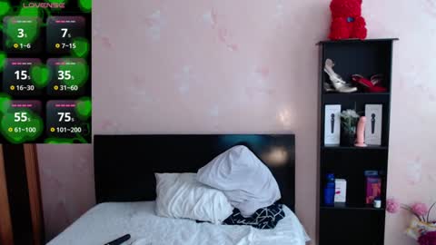 sandra online show from January 2025 02:03:01 PM