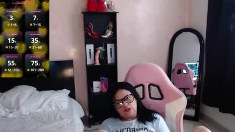 sandra online show from January 2025 06:00:01 PM