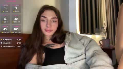 Snapshot of barbie_bi chatting on December 2024 02:05:02 PM My name is Molly. Please say hello I like talking to you. If you have any wishes or obscene desires please use the tip menu online show from December 2024 02:05:02 PM