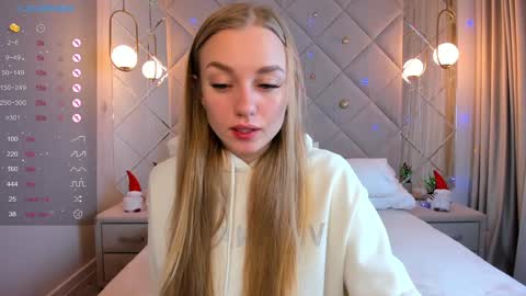 LisGTM2 Mon-Thu Sat 0100am-0700am online show from December 2024 12:16:01 AM