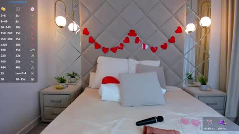 LisGTM2 Mon-Thu Sat 0100am-0700am online show from February 2025 06:02:01 AM