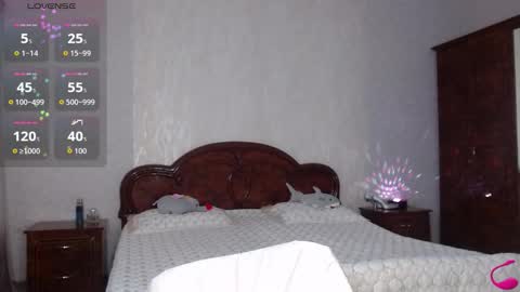 Lara online show from February 2026 03:14:02 AM