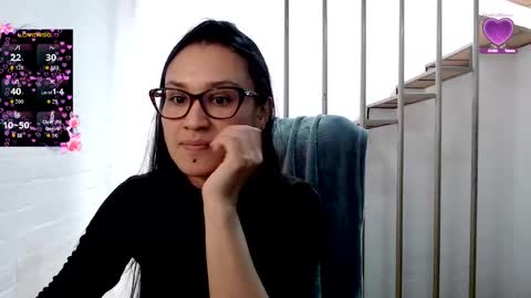 Daniela online show from March 2026 08:48:01 PM