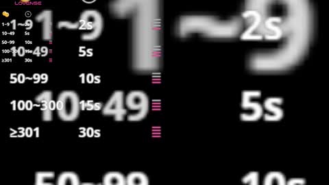 bella cruz online show from November 2025 12:04:02 PM