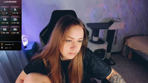 Your Annabelle Wolf  online show from January 2025 08:20:02 AM