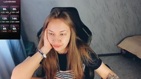 Your Annabelle Wolf  online show from January 2025 11:39:01 AM