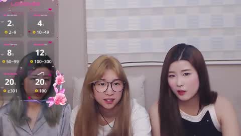 berniceafra online show from September 2025 08:57:02 PM