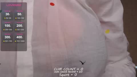 bettispaghetti online show from April 2026 09:15:01 PM