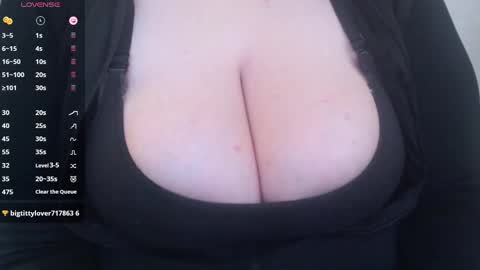 bigbittiesandfun online show from February 2025 06:06:01 PM