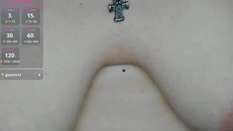 Rose online show from January 2025 12:50:01 AM