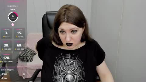 Rose online show from February 2025 12:09:01 AM