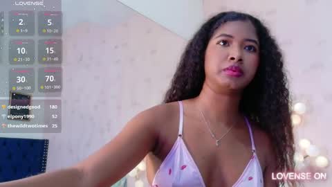 Snapshot of blacksweetiee chatting on March 2026 07:36:02 PM Tifffany bllom online show from March 2026 07:36:02 PM