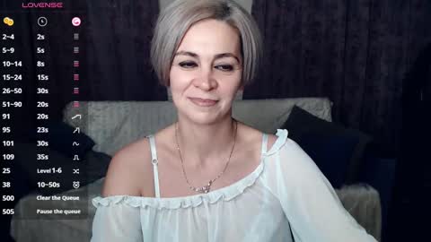 Snapshot of blondemommy_77 chatting on December 2024 08:36:02 PM Lola online show from December 2024 08:36:02 PM