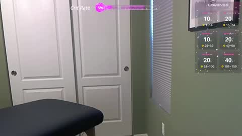 Kev online show from February 2025 11:33:02 PM