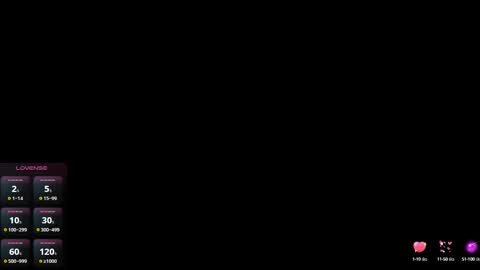 Angelo Mark Fernando Taylor online show from February 2025 02:31:02 PM