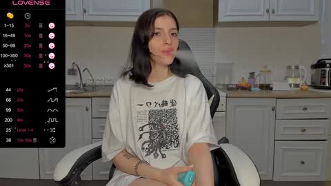 broosnica1 online show from January 2025 10:11:02 AM