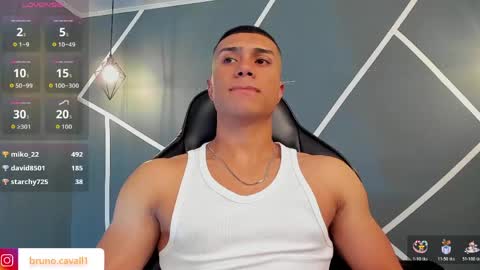 Snapshot of bruno_cavalli chatting on May 2026 05:42:02 PM BRUNNO online show from May 2026 05:42:02 PM
